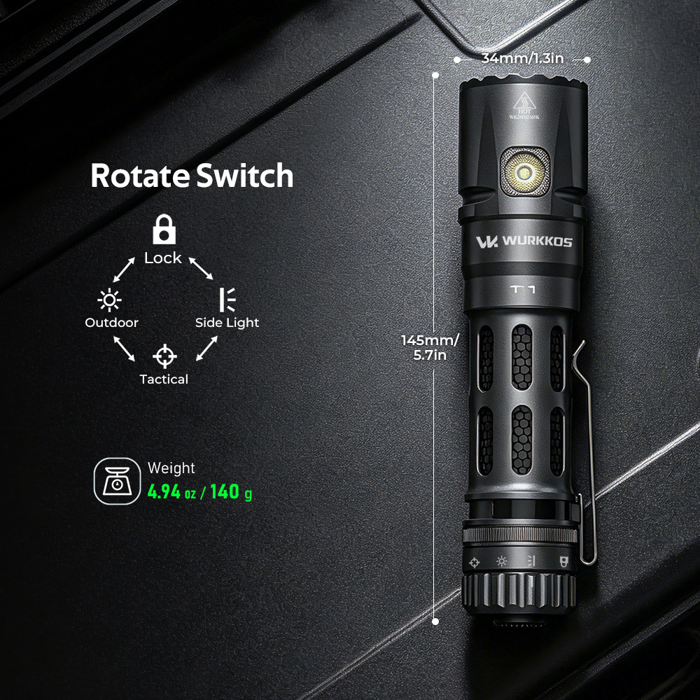 【New Release】Wurkkos T1 Rechargeable Tactical Utility Flashlight with Multi-Color Utility Side Light, 5500 Lumens, 415m Throw