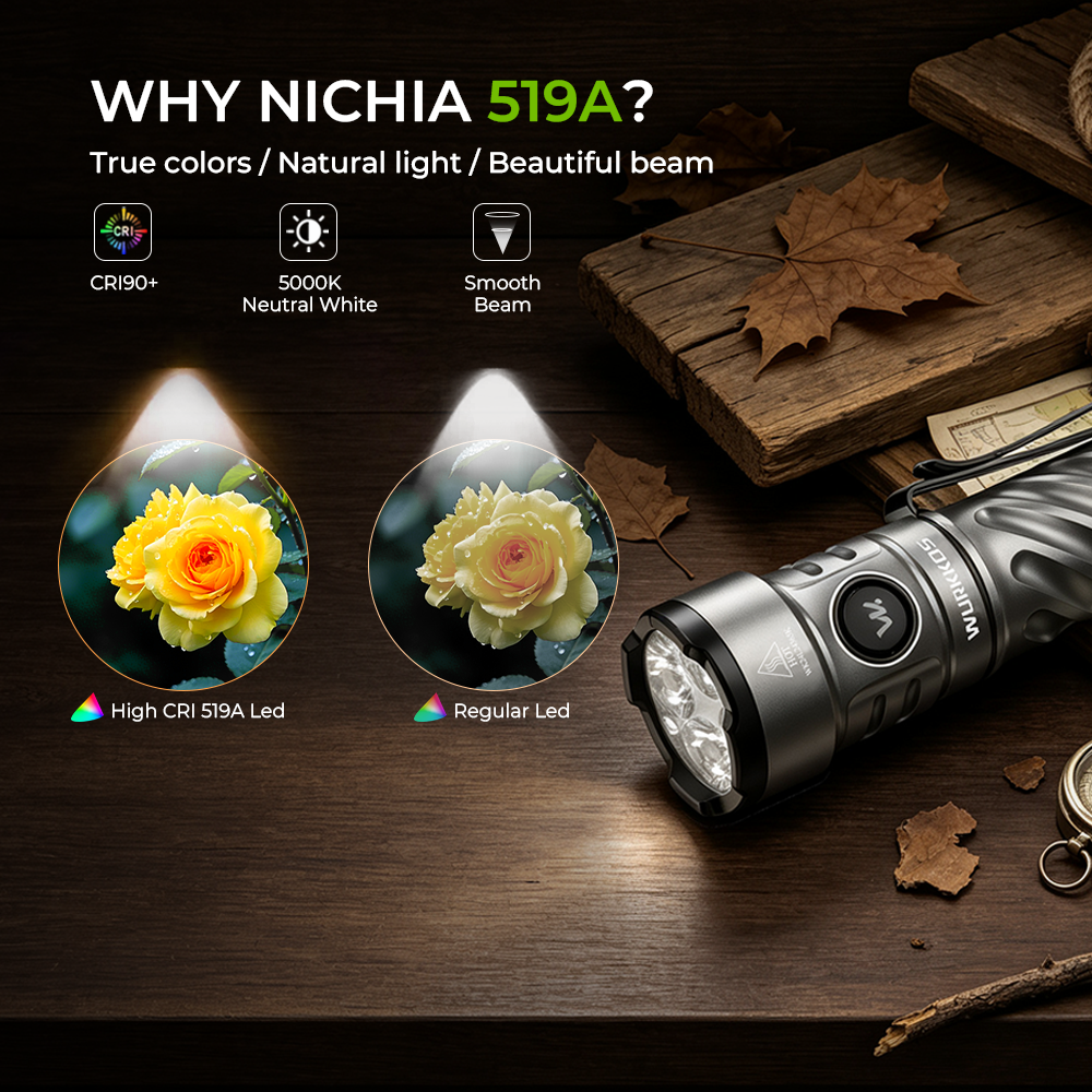 【New Release】Wurkkos TS26 Anduril EDC Flashlight, 3470 Lumens 197M, Boost driver, Reverse Charging＆IPX8, Magnetic tailcap