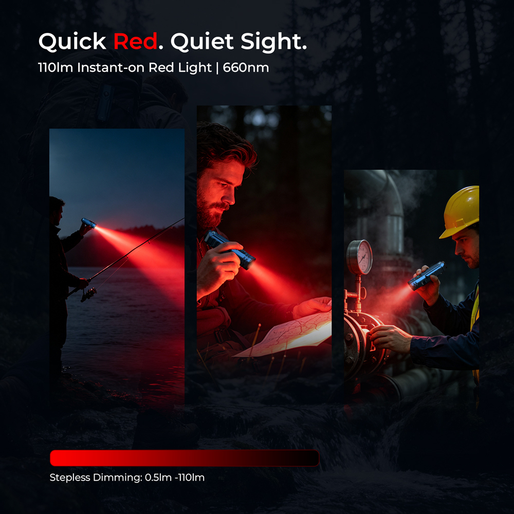 【New Release】WURKKOS HD02 PRO 5-in-1 Tool Light, iF Design Award 2026 Winner, 3200LM Max Output, 330M Max Throw, CRI90 Floodlight, 660nm Red Light , UV Light& Green Beam