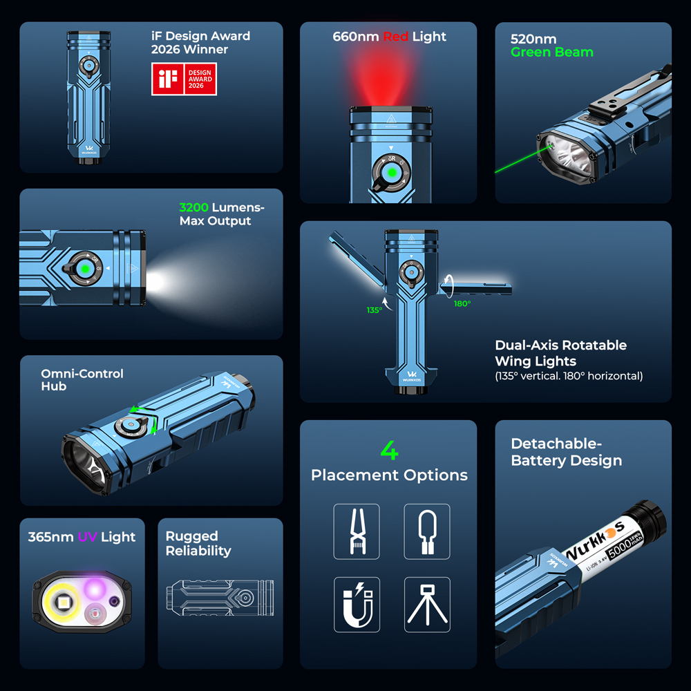 【New Release】WURKKOS HD02 PRO 5-in-1 Tool Light, iF Design Award 2026 Winner, 3200LM Max Output, 330M Max Throw, CRI90 Floodlight, 660nm Red Light , UV Light& Green Beam