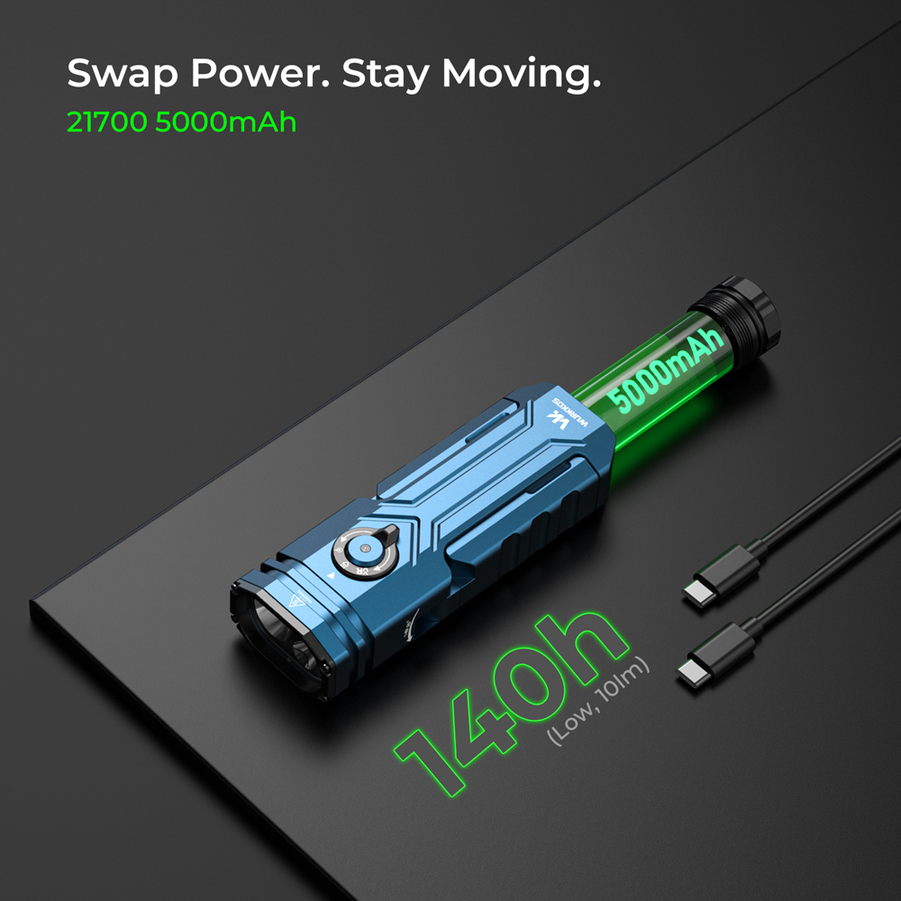 【New Release】WURKKOS HD02 PRO 5-in-1 Tool Light, iF Design Award 2026 Winner, 3200LM Max Output, 330M Max Throw, CRI90 Floodlight, 660nm Red Light , UV Light& Green Beam