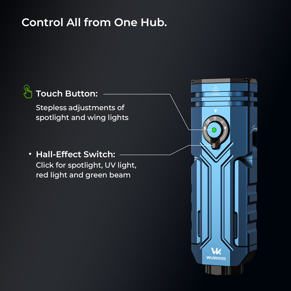 【New Release】WURKKOS HD02 PRO 5-in-1 Tool Light, iF Design Award 2026 Winner, 3200LM Max Output, 330M Max Throw, CRI90 Floodlight, 660nm Red Light , UV Light& Green Beam