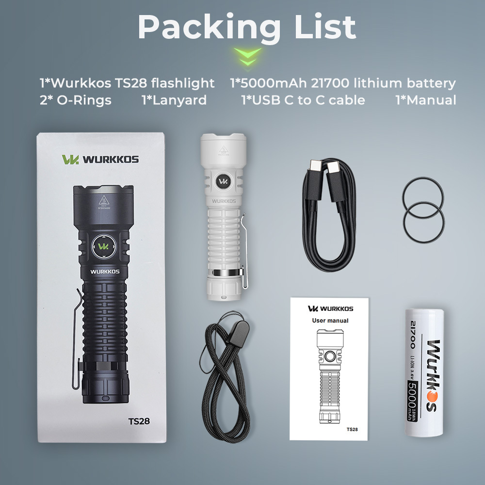 Wurkkos TS28 3200 Lumens EDC Flashlight, Ultra Long Range 506m, Stainless Steel Bezel, Magnetic Tail, IPX8,21700 Battery Included