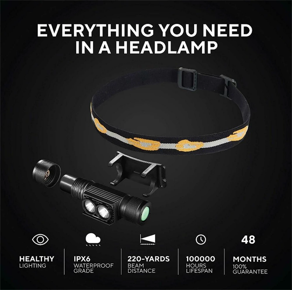 U.S. Warehouse Clearance Sale: 5 Bundles to Choose From