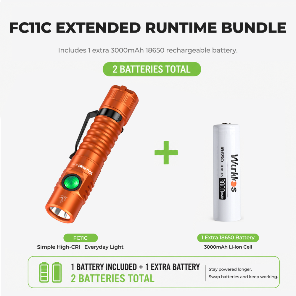 Wurkkos FC11C Nichia 519A Powerful 18650 Flashlight, USB C Rechargeable,Buck Circuit 1200Lumens with Magnetic Tail