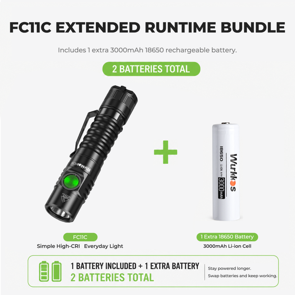 Wurkkos FC11C Nichia 519A Powerful 18650 Flashlight, USB C Rechargeable,Buck Circuit 1200Lumens with Magnetic Tail
