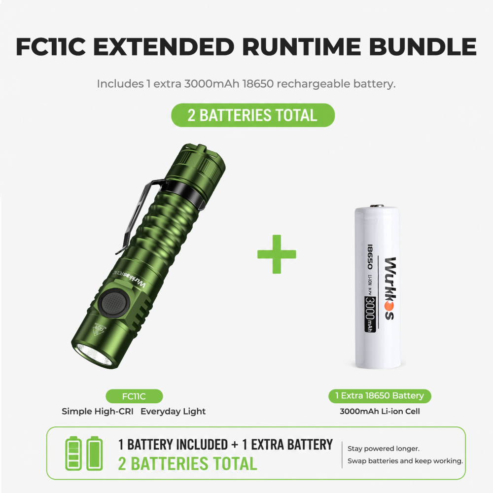 Wurkkos FC11C Nichia 519A Powerful 18650 Flashlight, USB C Rechargeable,Buck Circuit 1200Lumens with Magnetic Tail