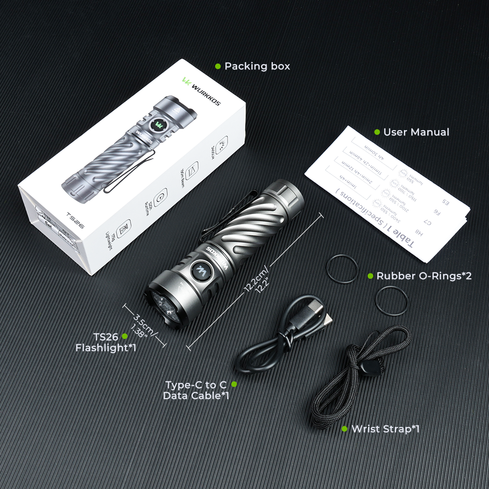 U.S. Warehouse Clearance Sale: 5 Bundles to Choose From