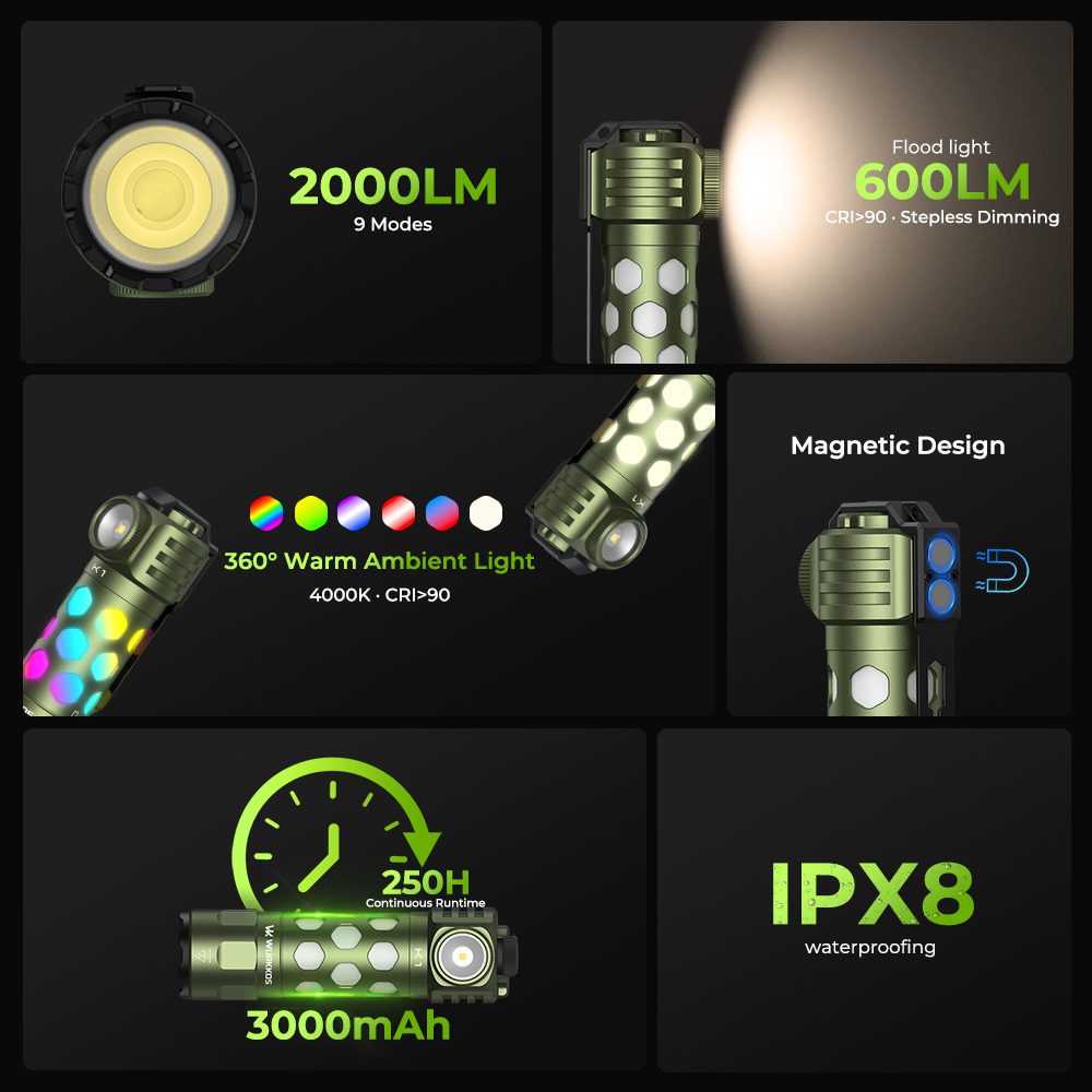 【New Release】WURKKOS K1 3-in-1 EDC Flashlight, 2000LM 600M Long-Range, Spot · Flood · 360° Ambient Light
