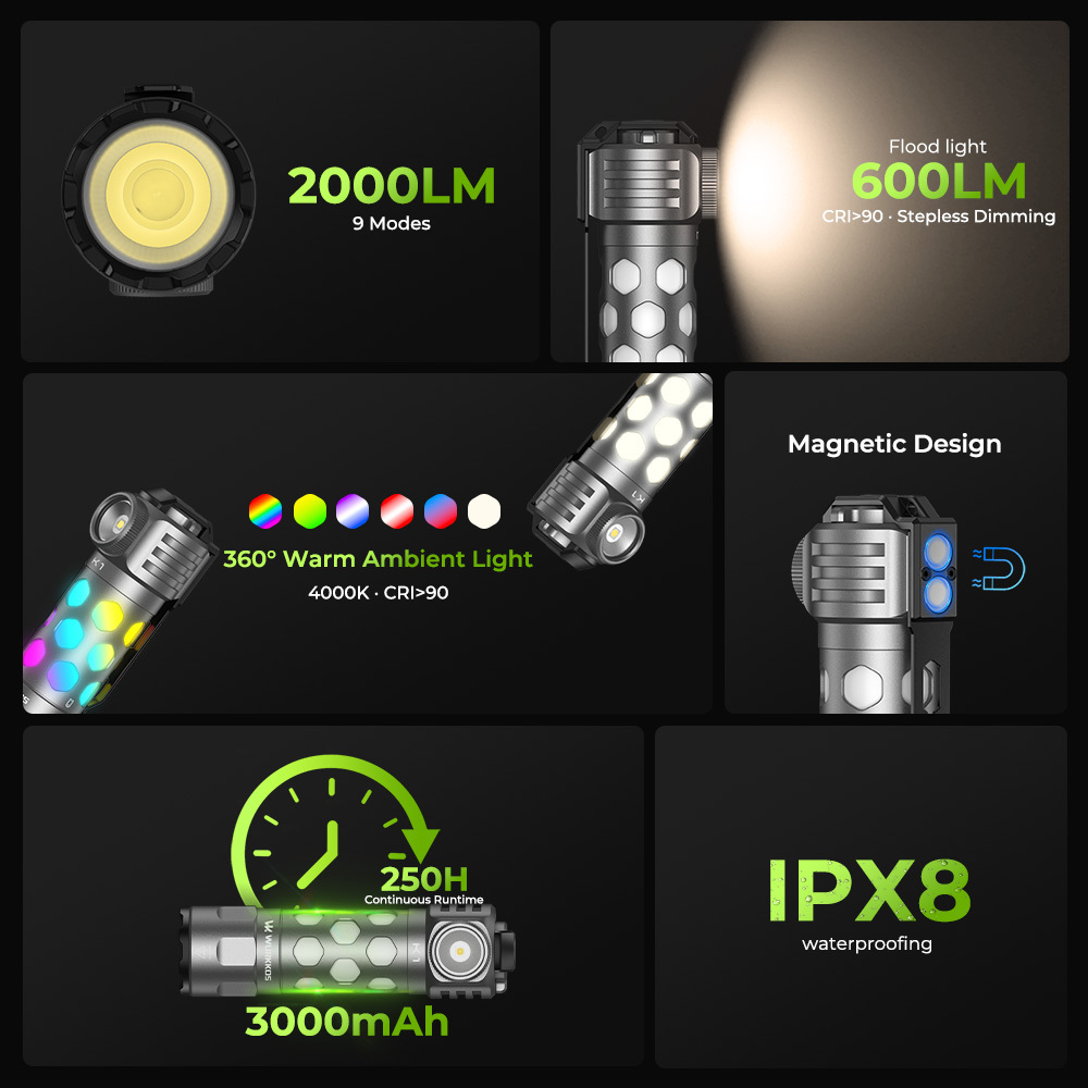 【New Release】WURKKOS K1 3-in-1 EDC Flashlight, 2000LM 600M Long-Range, Spot · Flood · 360° Ambient Light