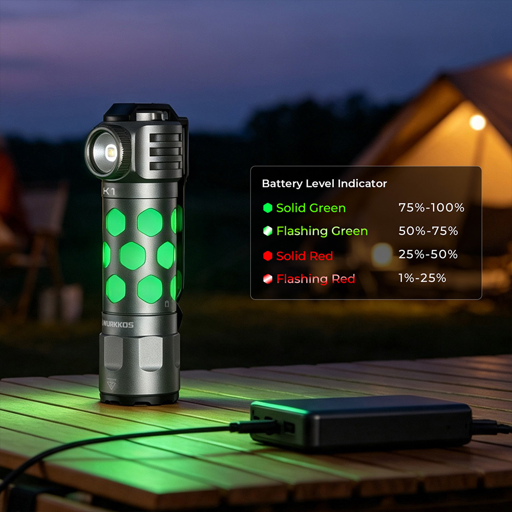 【New Release】WURKKOS K1 3-in-1 EDC Flashlight, 2000LM 600M Long-Range, Spot · Flood · 360° Ambient Light