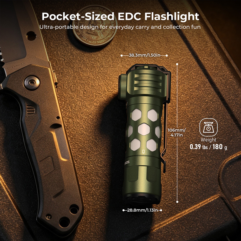 【New Release】WURKKOS K1 3-in-1 EDC Flashlight, 2000LM 400M Long-Range, Spot · Flood · 360° Ambient Light