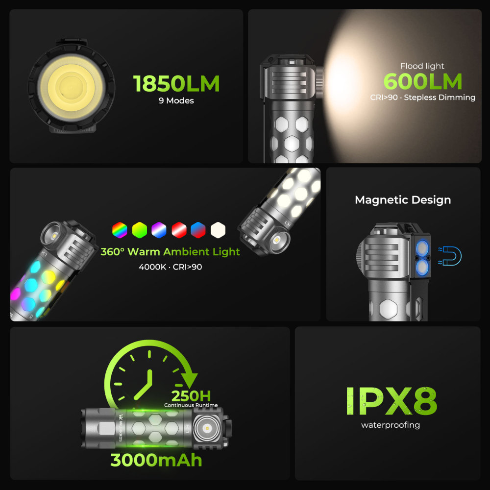 【New Release】WURKKOS K1 3-in-1 EDC Flashlight, 2000LM 400M Long-Range, Spot · Flood · 360° Ambient Light