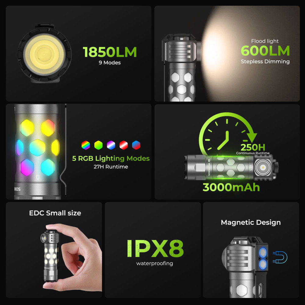 【New Release】WURKKOS K1 3-in-1 EDC Flashlight, 2000LM 400M Long-Range, Spot · Flood · 360° Ambient Light