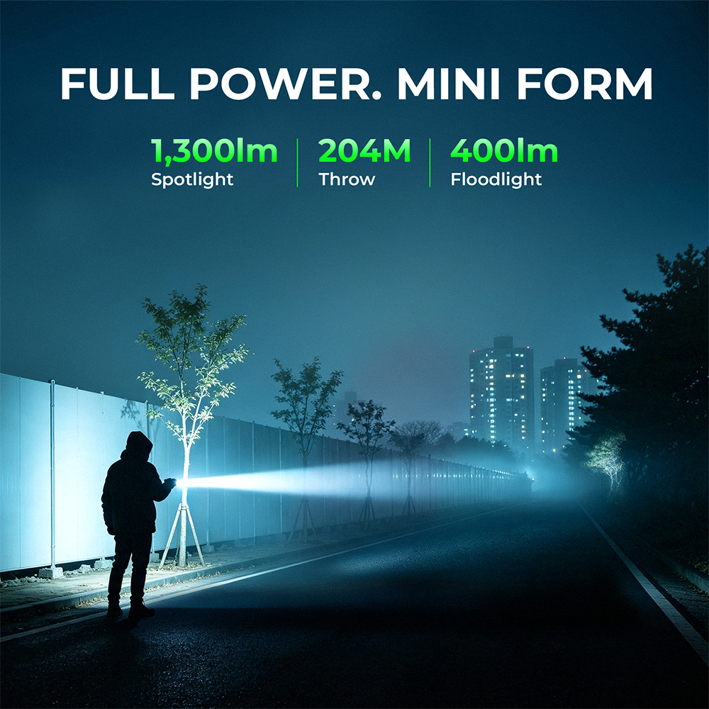 【New Release】Wurkkos HD02MINI EDC Light, 1300LM Pocket-Sized Tool Light with High-CRI Wing Light & Red Light, Detachable-Battery Design