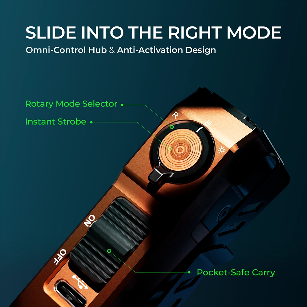Wurkkos HD02MINI EDC Flashlight – Pocket-Sized Tool Light