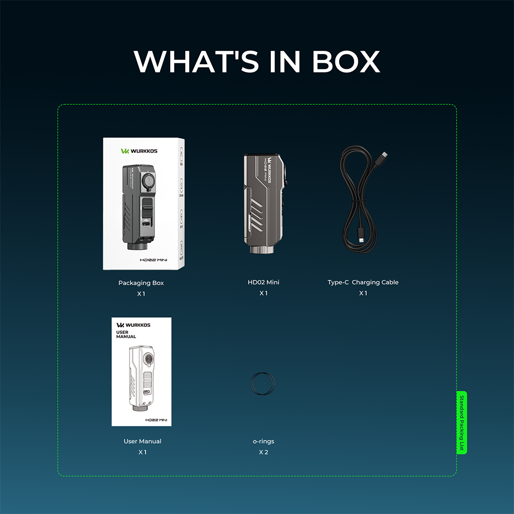 【New Release】Wurkkos HD02MINI EDC Light, 1300LM Pocket-Sized Tool Light with High-CRI Wing Light & Red Light, Detachable-Battery Design