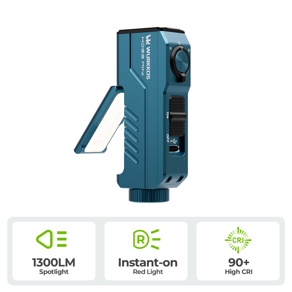 【New Release】Wurkkos HD02MINI EDC Light, 1300LM Pocket-Sized Tool Light with High-CRI Wing Light & Red Light, Detachable-Battery Design
