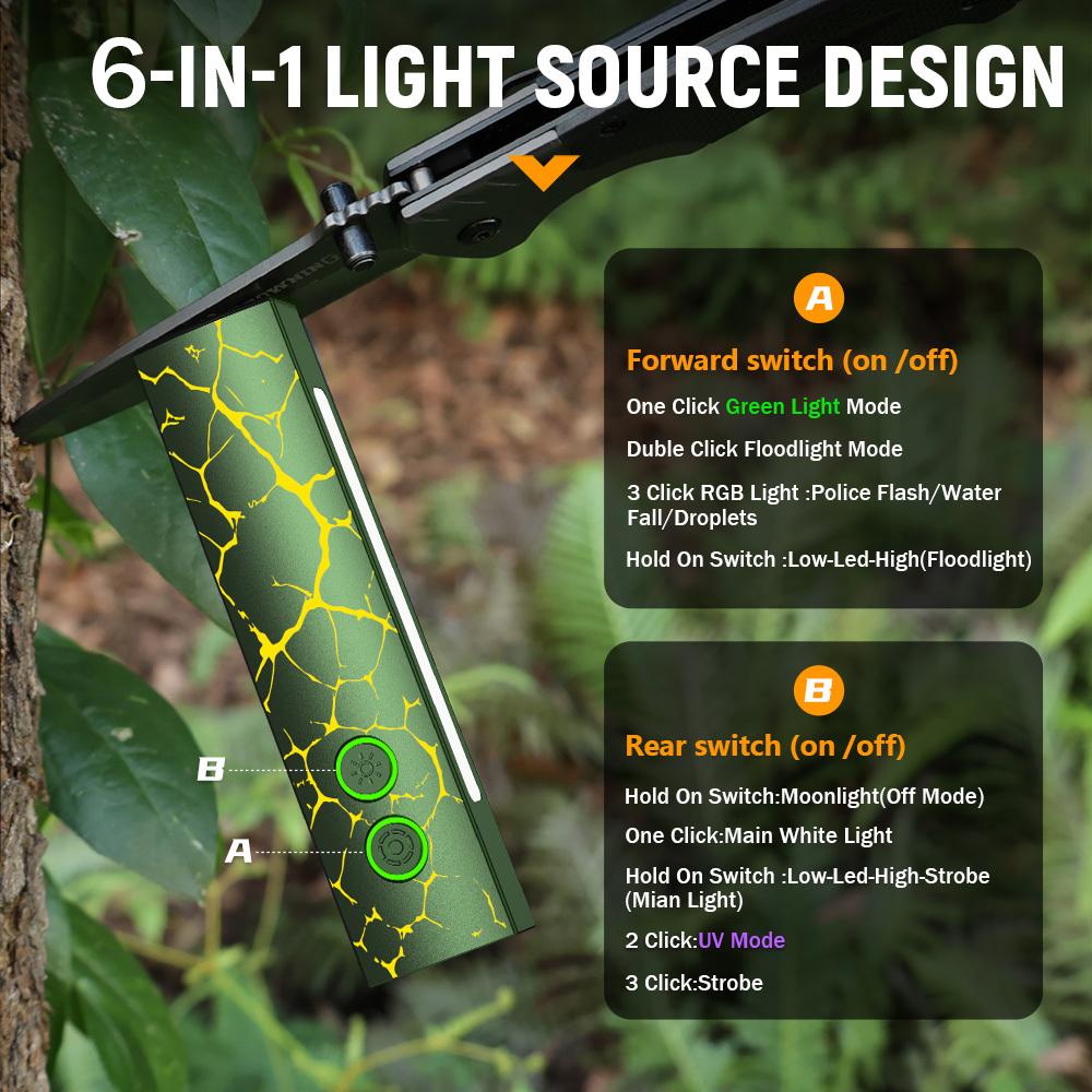 Wurkkos HD01 PRO Flat EDC Flashlight, 365nm UV, Green Laser, White Flood LED, RGB Side Light, Magnetic Tail