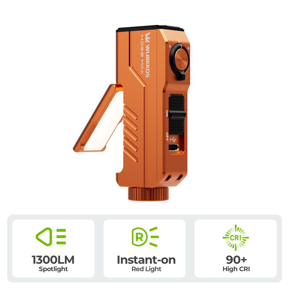 【New Release】Wurkkos HD02MINI EDC Light, 1300LM Pocket-Sized Tool Light with High-CRI Wing Light & Red Light, Detachable-Battery Design