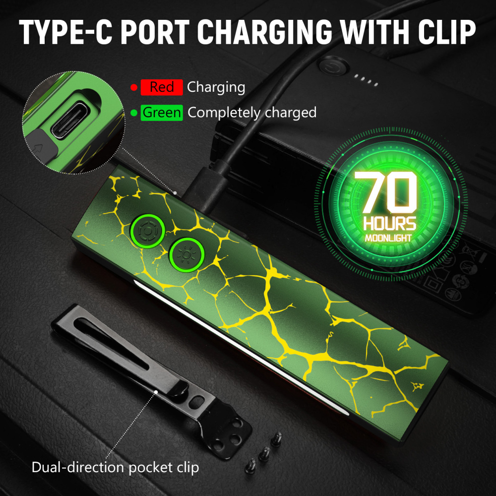 Wurkkos HD01 PRO Flat EDC Flashlight, 365nm UV, Green Laser, White Flood LED, RGB Side Light, Magnetic Tail
