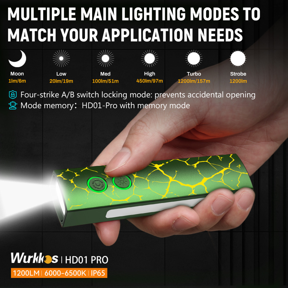 Wurkkos HD01 PRO Flat EDC Flashlight, 365nm UV, Green Laser, White Flood LED, RGB Side Light, Magnetic Tail