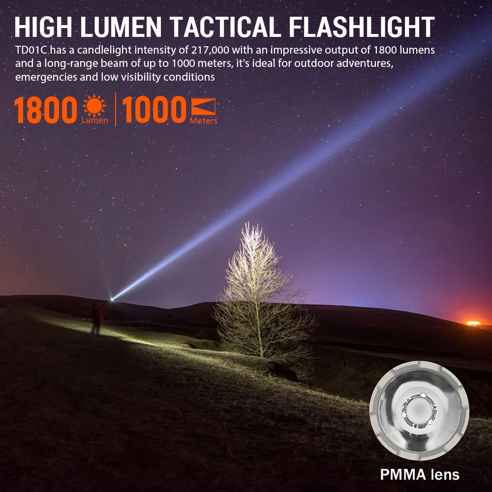 Wurkkos TD01/TD01C Rechargeable Tactical Flashlight, Throw 1039M IPX8 Waterproof, USB-C Torch PMMA Lens