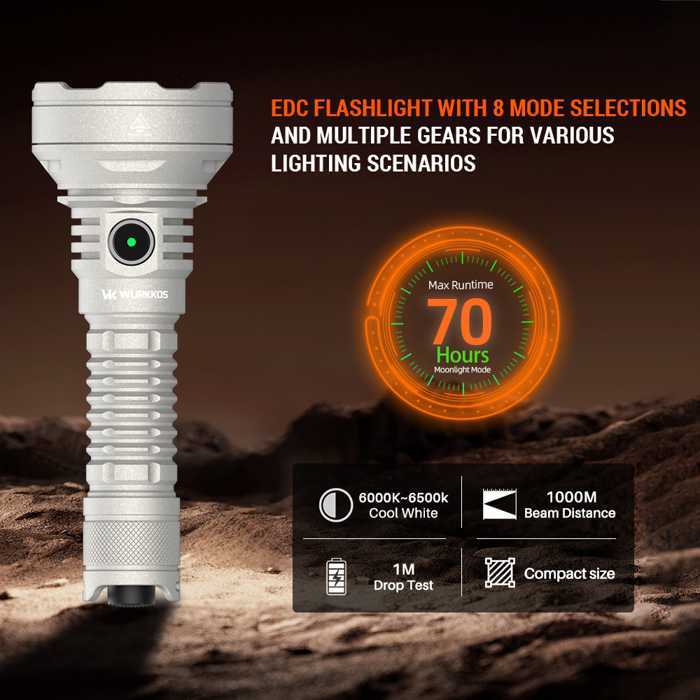Wurkkos TD01/TD01C Rechargeable Tactical Flashlight, Throw 1039M IPX8 Waterproof, USB-C Torch PMMA Lens