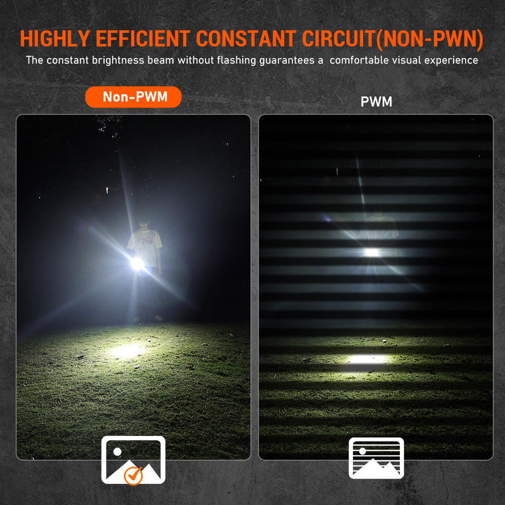Wurkkos TD01/TD01C Rechargeable Tactical Flashlight, Throw 1039M IPX8 Waterproof, USB-C Torch PMMA Lens