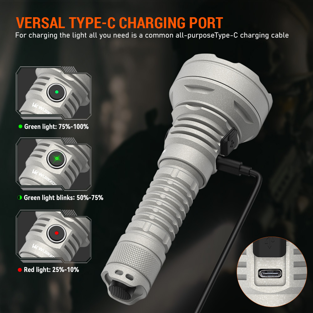Wurkkos TD01/TD01C Rechargeable Tactical Flashlight, Throw 1039M IPX8 Waterproof, USB-C Torch PMMA Lens