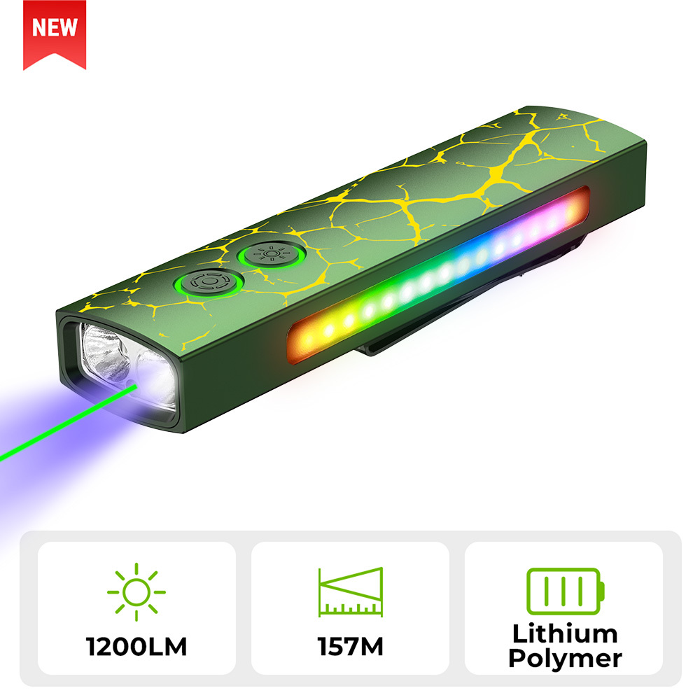 Wurkkos HD01 PRO Flat EDC Flashlight, 365nm UV, Green Laser, White Flood LED, RGB Side Light, Magnetic Tail