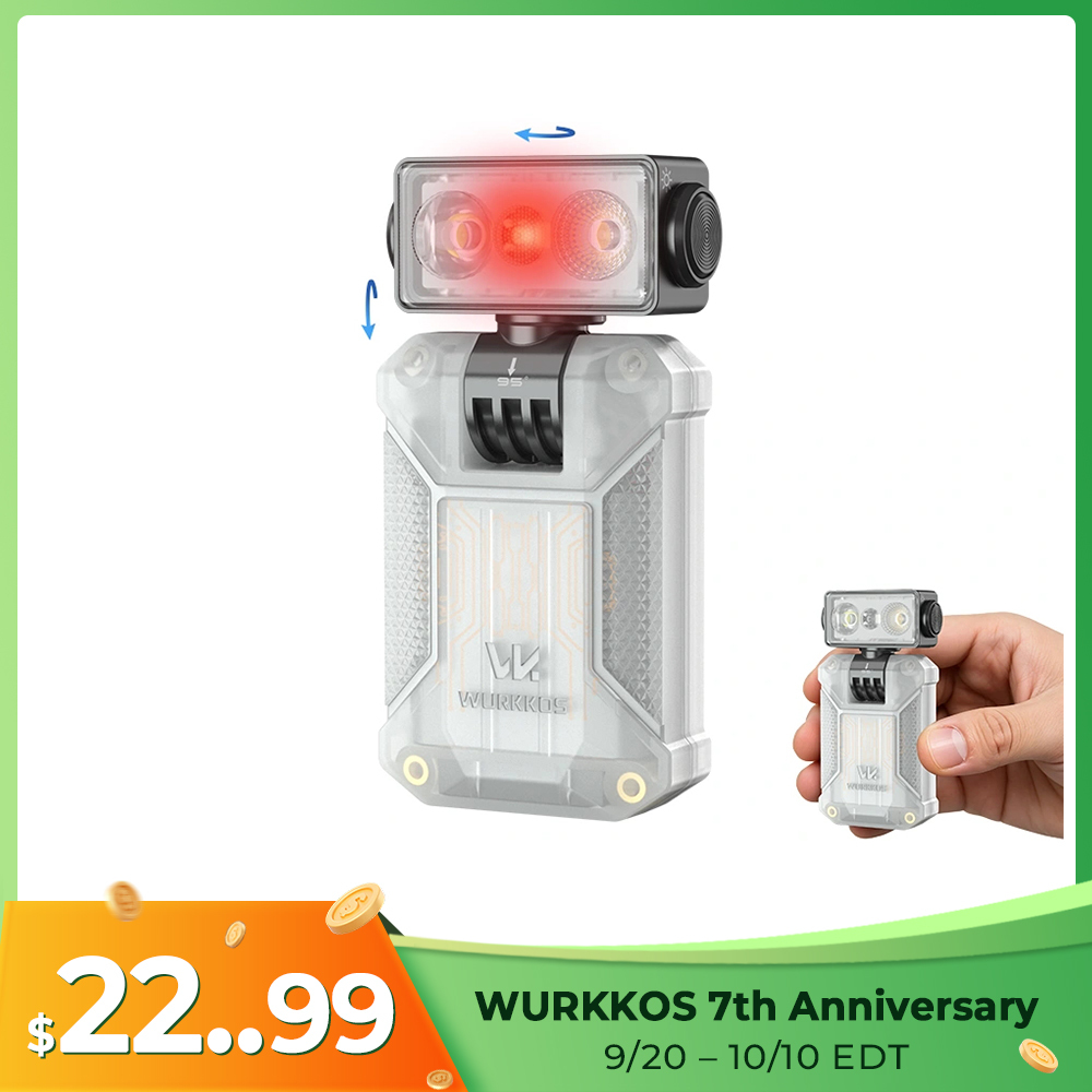 【New Release】WURKKOS HD04 Clip-On EDC Flashlight – 750LM, Multi-Angle 180° Rotating Head, Spotlight/Floodlight/RGB for Outdoor, Work & Emergency