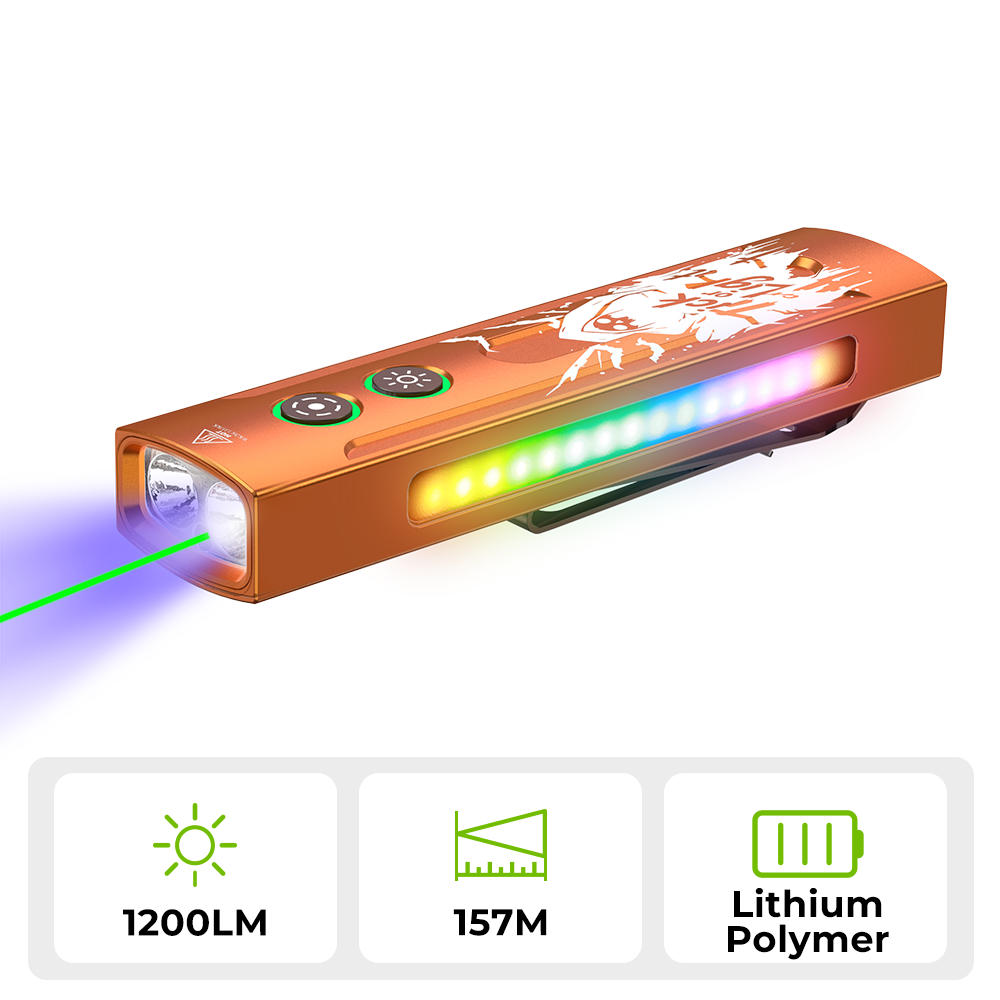 Wurkkos HD01 PRO Flat EDC Flashlight, 365nm UV, Green Laser, White Flood LED, RGB Side Light, Magnetic Tail