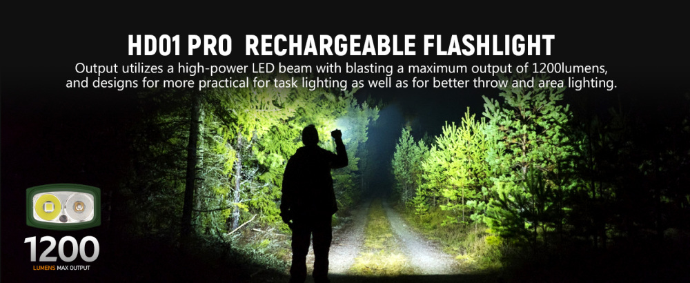 Wurkkos HD01 PRO Flat EDC Flashlight, 365nm UV, Green Laser, White Flood LED, RGB Side Light, Magnetic Tail