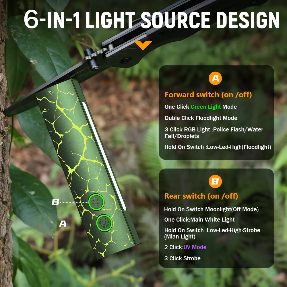 Wurkkos HD01 PRO Flat EDC Flashlight, 365nm UV, Green Laser, White Flood LED, RGB Side Light, Magnetic Tail