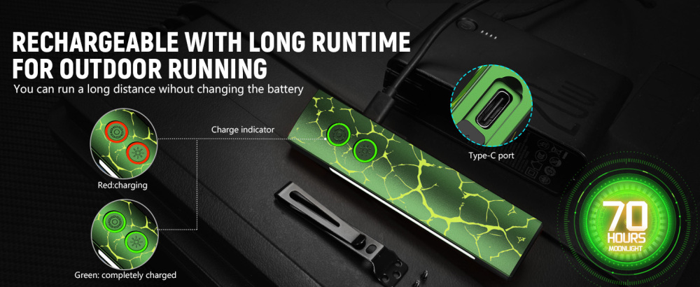 Wurkkos HD01 PRO Flat EDC Flashlight, 365nm UV, Green Laser, White Flood LED, RGB Side Light, Magnetic Tail