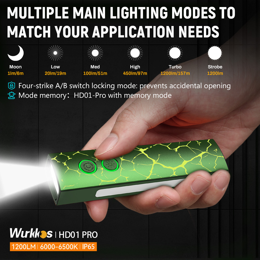 Wurkkos HD01 PRO Flat EDC Flashlight, 365nm UV, Green Laser, White Flood LED, RGB Side Light, Magnetic Tail