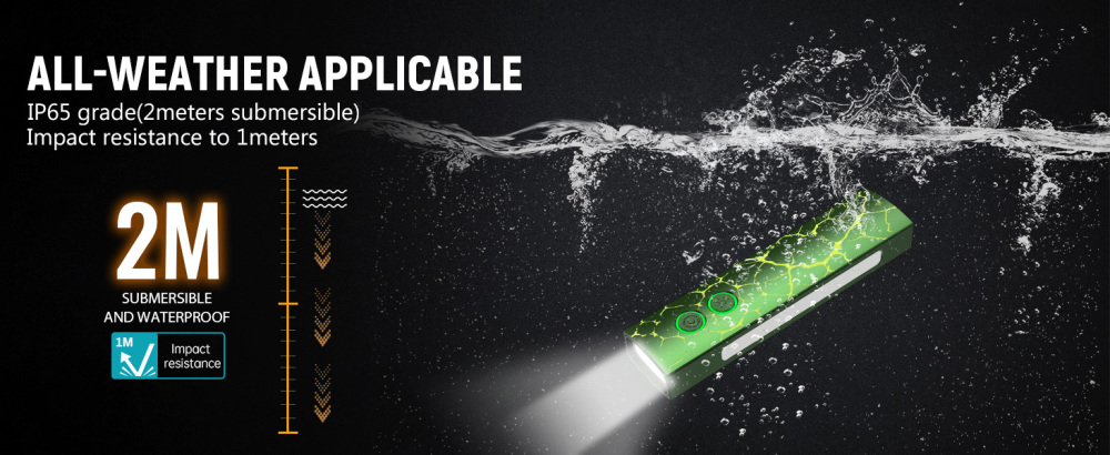 Wurkkos HD01 PRO Flat EDC Flashlight, 365nm UV, Green Laser, White Flood LED, RGB Side Light, Magnetic Tail