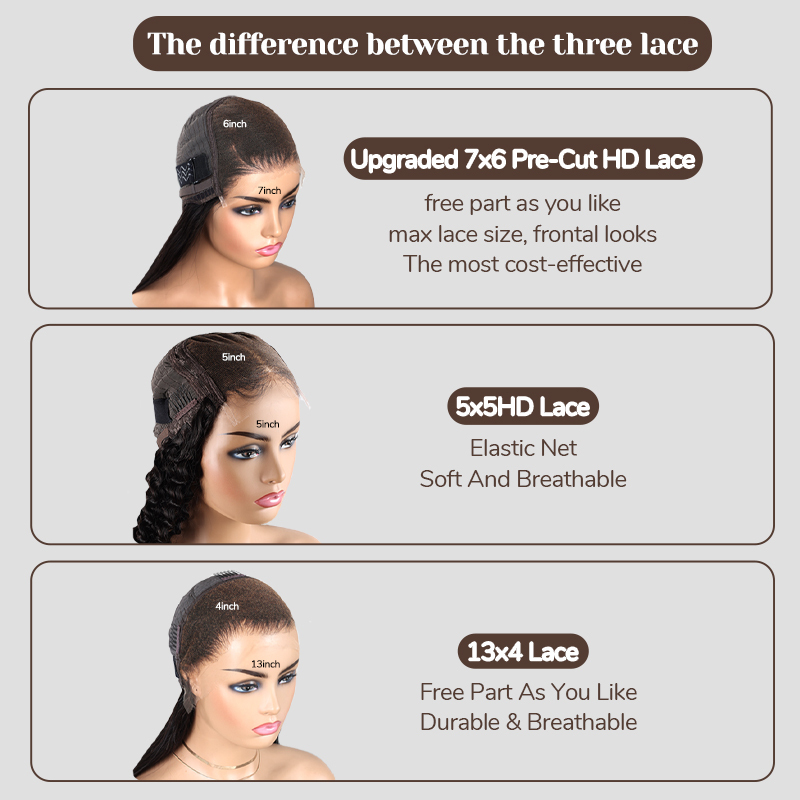 XYS Hair glueless 13x4 5x5 7x6 With Pre-plucked HD lace front human hair wigs 180% Density