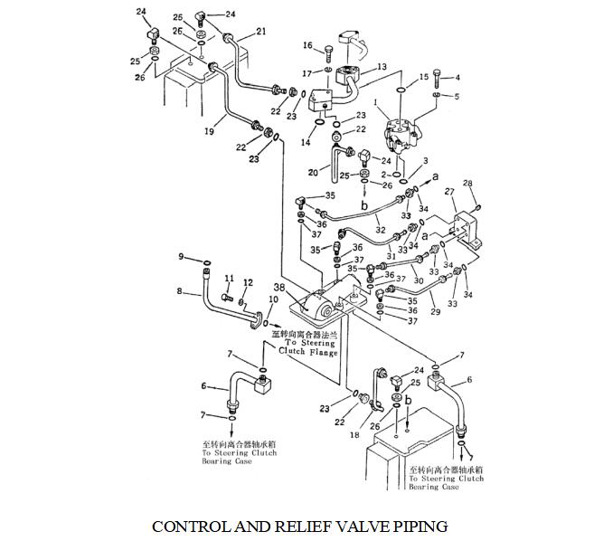 Shantui SD16 Parts Steering valve 16Y-76-22000,Shantui SD16 Parts