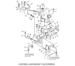 Shantui SD16 Parts Steering valve 16Y-76-22000