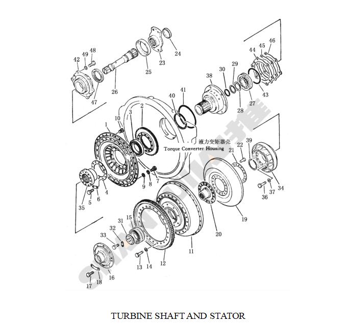 Shantui SD22 Parts Turbine assembly 154-13-41510