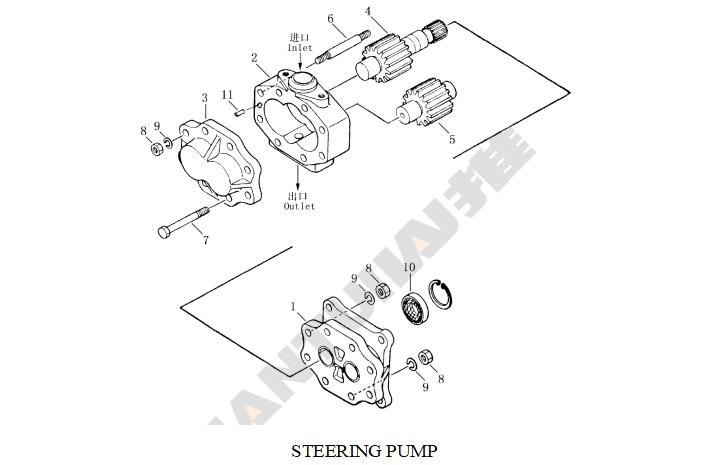 Shantui SD22 Parts Pump gp-steering 07436-72202