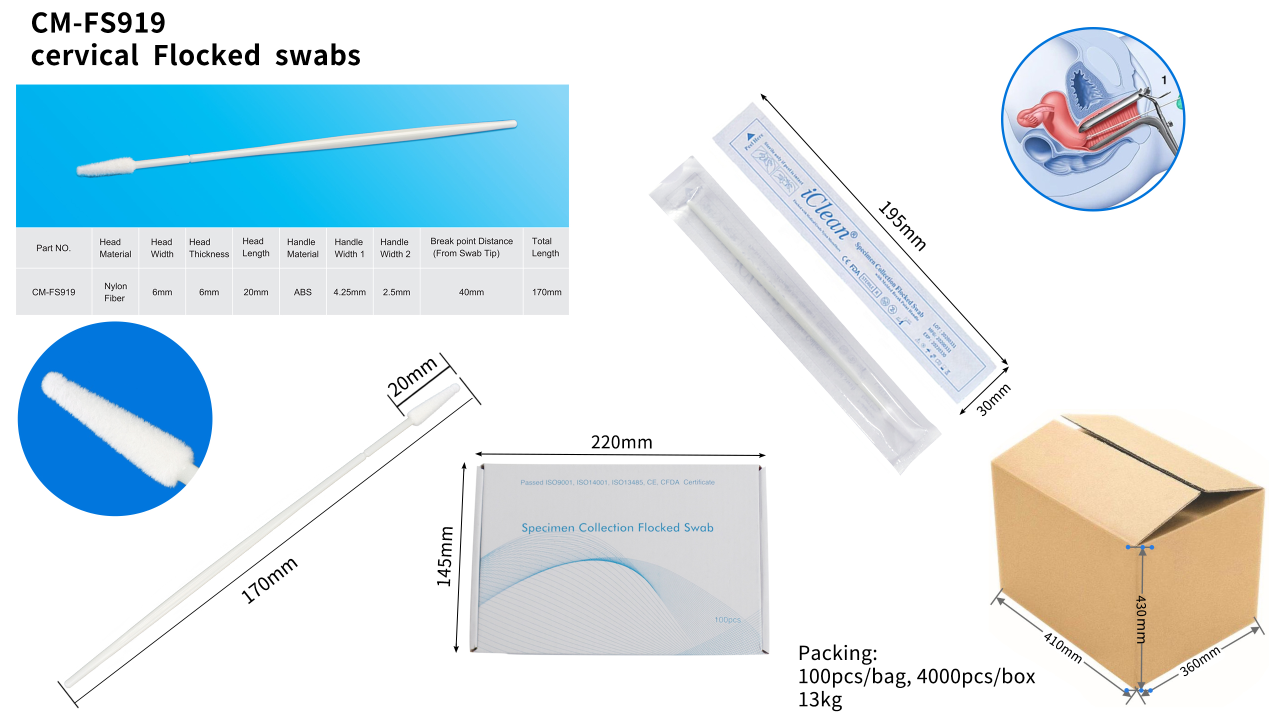 Disposable nylon urethra vaginal female gynecology cervical sterile ...