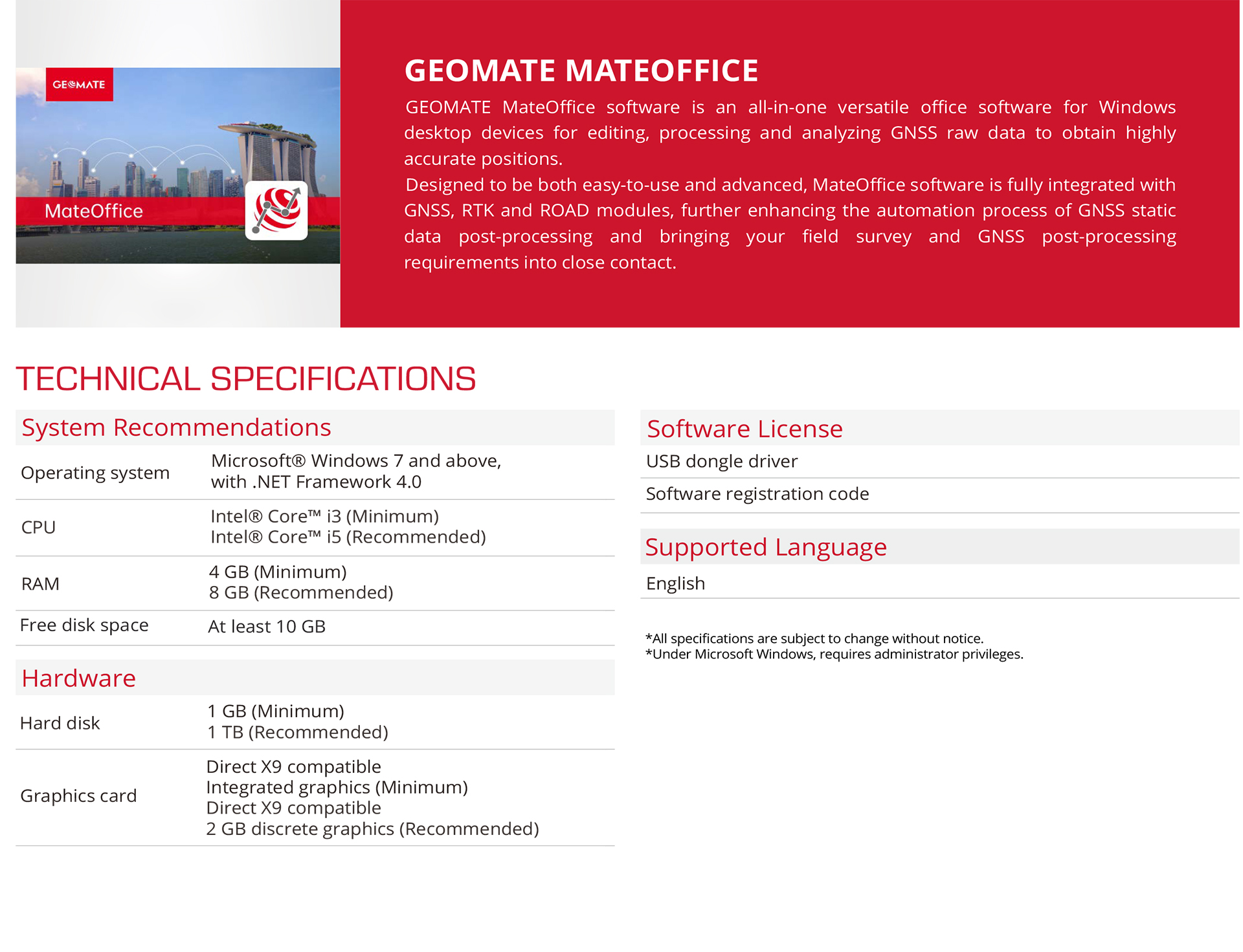 Mates Software MateOffice Software,Software