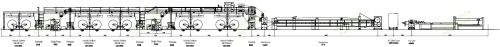 5ply Corrugated Paper Production Line