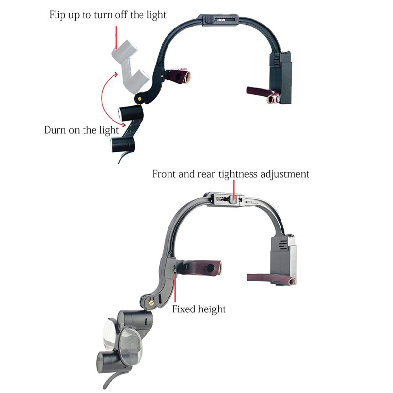 `2.5X 3.5X Dental LED Head Light Lamp Magnification Binocular Loupes 5W Surgical