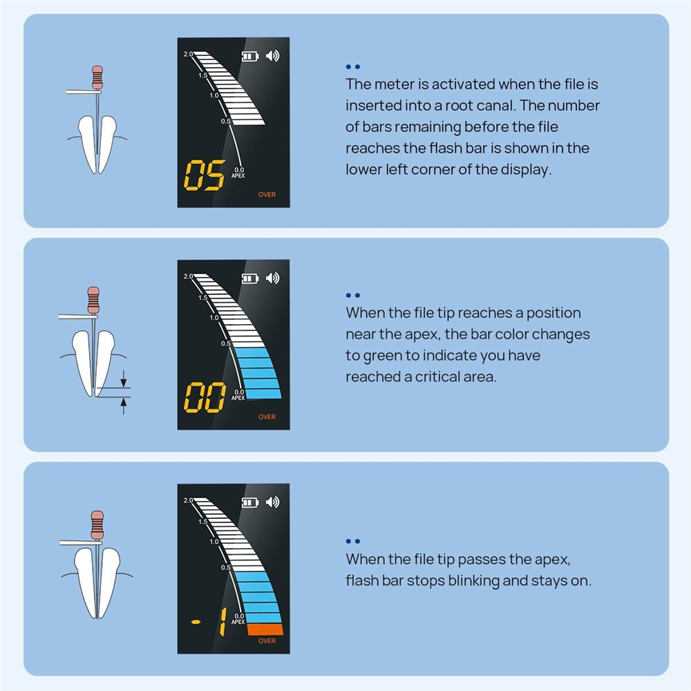 Dental LCD Endo Apex Locator Endodontic Root Canal Finder Measure micropex