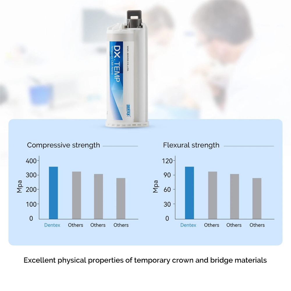 Dentex Dental Self Cure Temporary Crown and Bridge Resins A1/A2/A3 Mix Tips