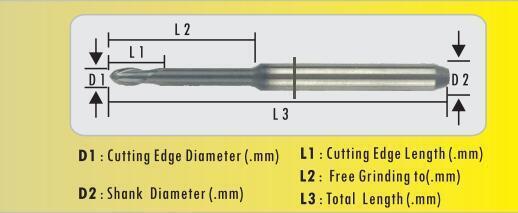 Dental Cylinder Pointed Step Cone Bur for Sirona Cerec 3 System Milling Lithium Disilicate